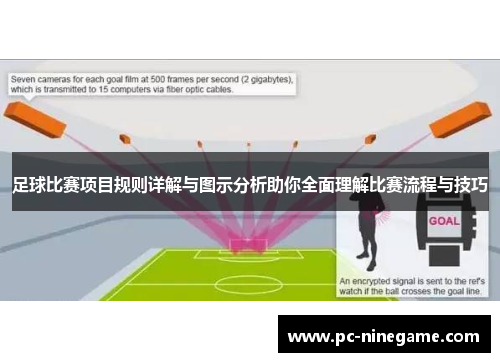 足球比赛项目规则详解与图示分析助你全面理解比赛流程与技巧