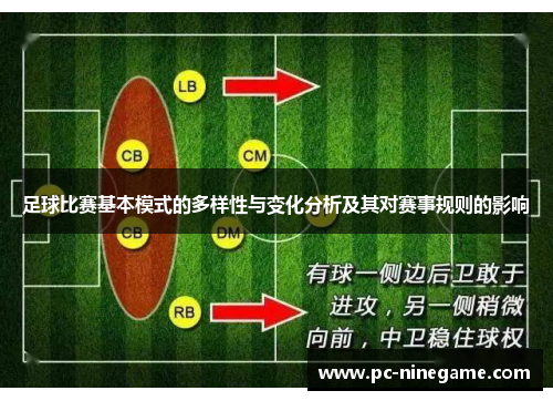 足球比赛基本模式的多样性与变化分析及其对赛事规则的影响