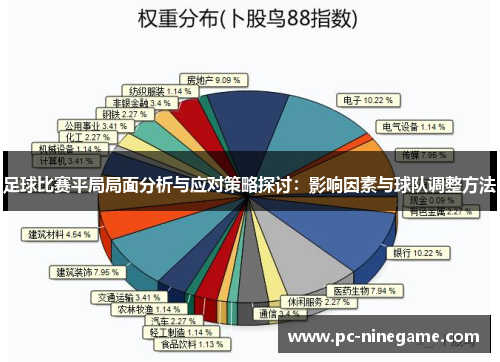 足球比赛平局局面分析与应对策略探讨：影响因素与球队调整方法